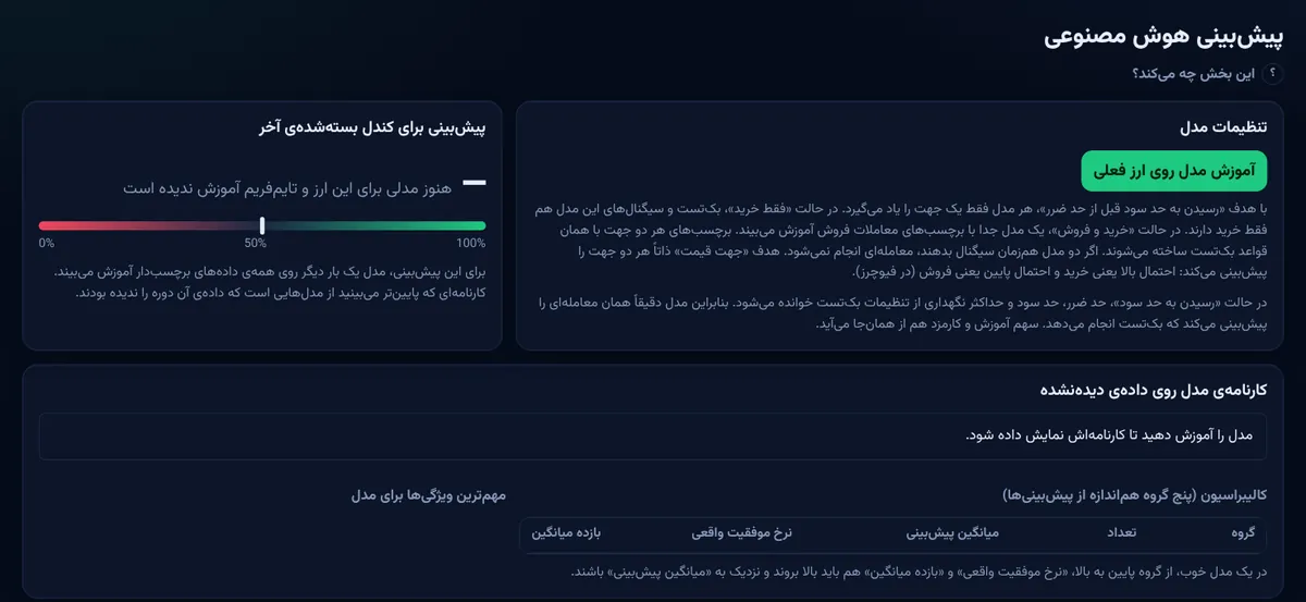 تب هوش مصنوعی